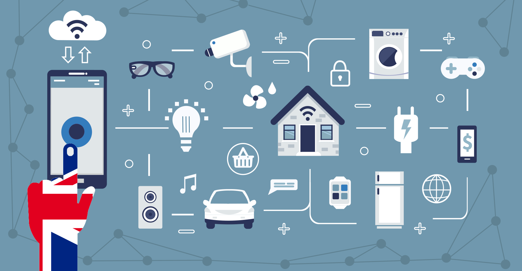 10 Iot Revolutions Of Every Smart Home After 10 Years