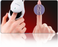 Finger Vein Readers