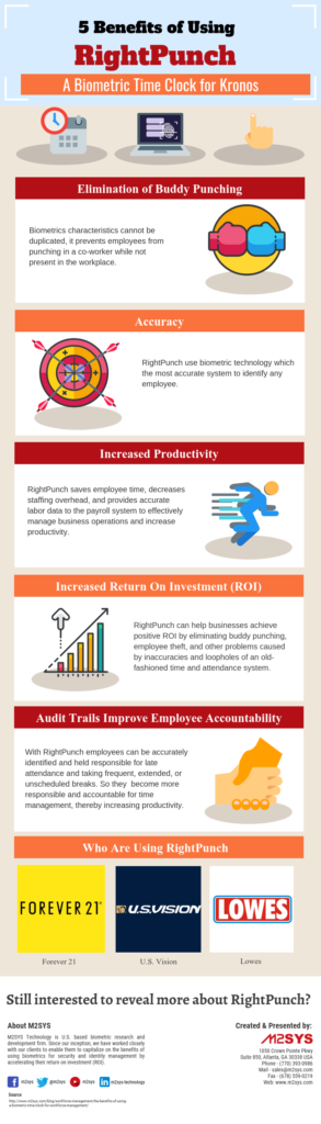 Infographics: 5 Benefits of Using Biometric Time Clock for Kronos